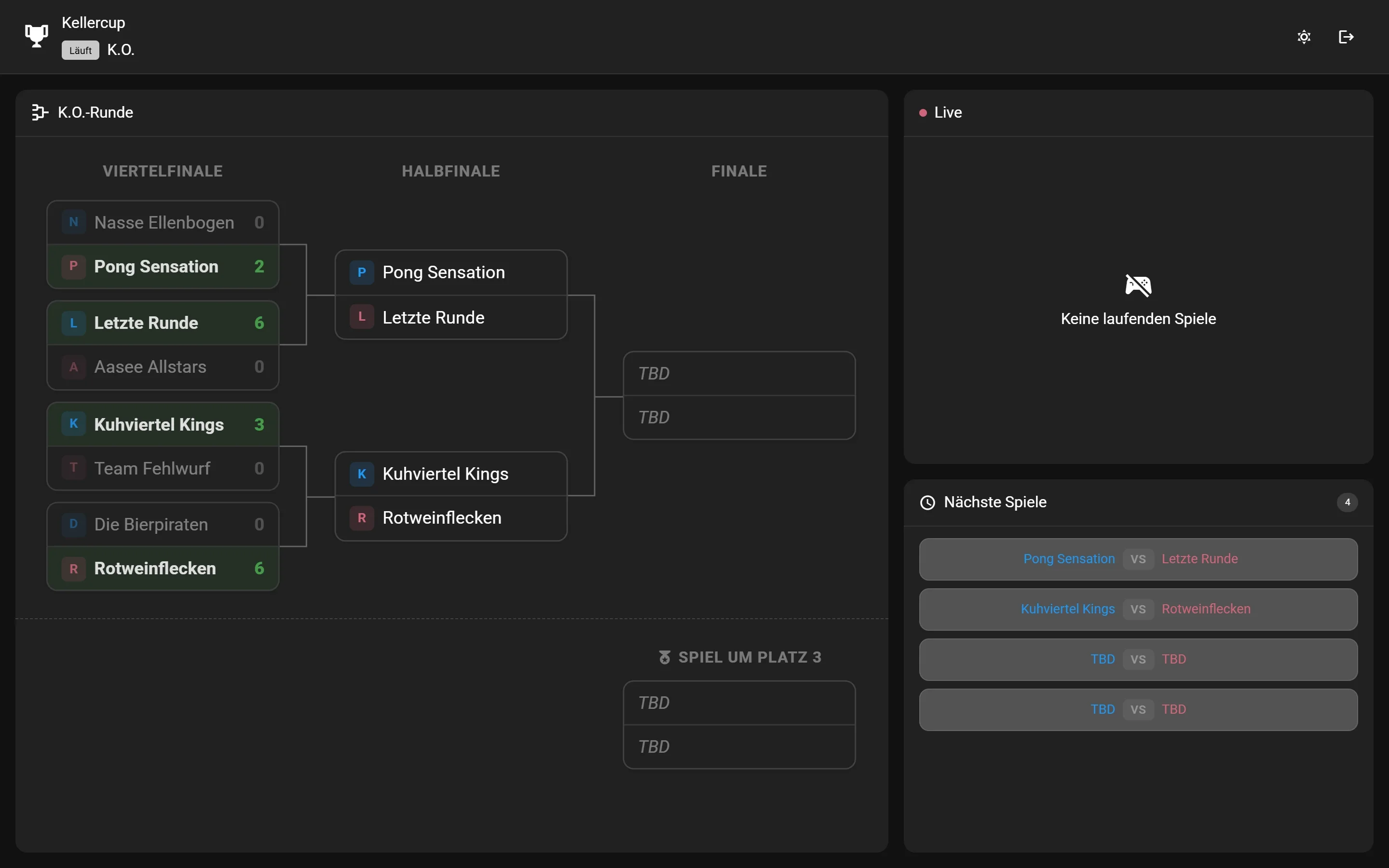 Randalo Tournament Web mit dem vollständigen Kellercup-Turnierbaum und den nächsten Begegnungen
